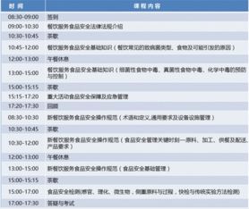 杭州餐飲企業(yè)新規(guī)培訓(xùn) 食品安全與操作規(guī)范全面升級