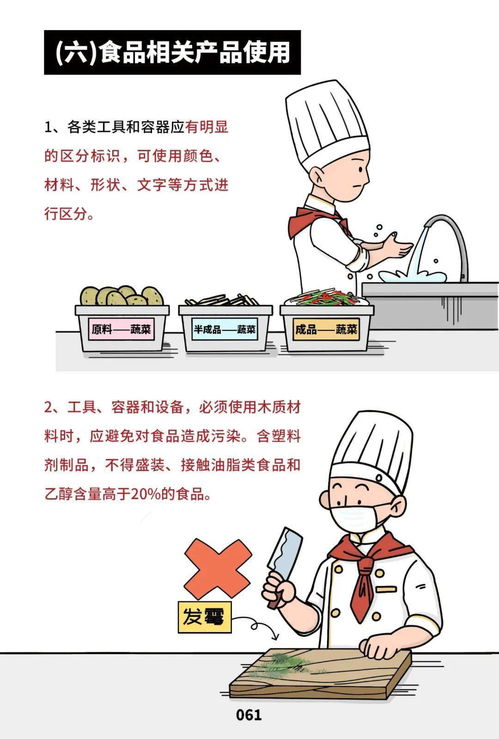文明健康 有你有我 餐飲服務(wù)食品安全操作規(guī)范與歌舞活動安全指南